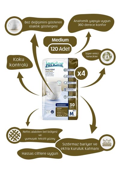 JENDER Emici Külot Yetişkin Bezi Medium 30x4 120 Adet
