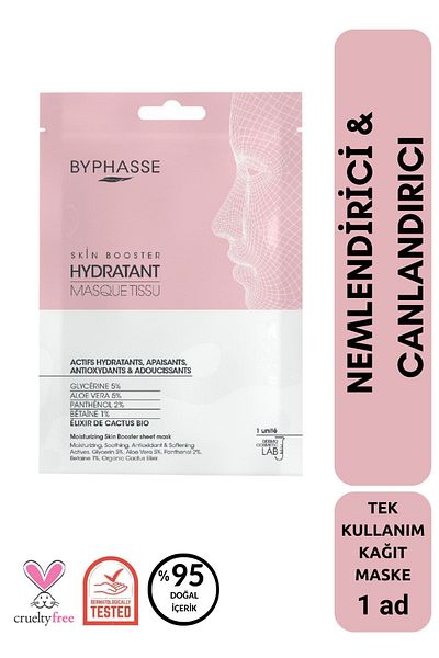 BYPHASSE Moisturizing and Revitalizing Skin Booster Paper Face Mask 1pc
