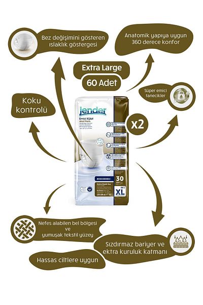 JENDER Absorbent Panties Xl 30pcs 2 Pack
