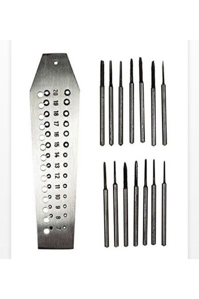 Arteks Teknik Kuyumcu malzemeleri pafta takımı