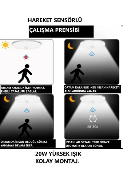luxshome RADAR HAREKET SENSÖRLÜ TAMAMEN LEDLİ 20W GÜÇLÜ IŞIK YENİ NESİL LED ARMATÜR PANEL