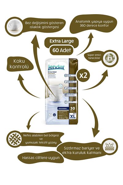 JENDER Absorbent Panties Adult Diapers Xlarge 30x2 60 Pieces