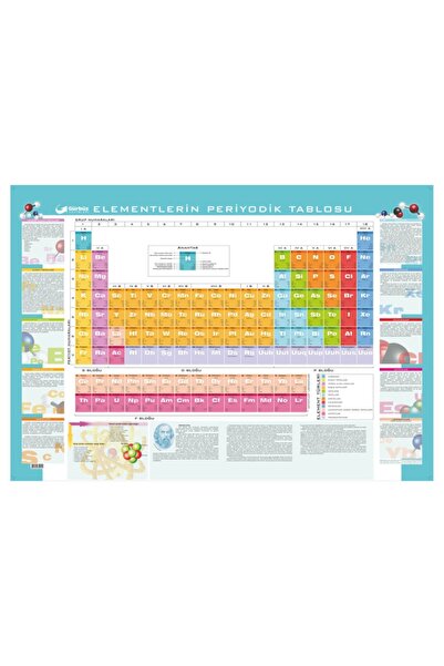 Gürbüz Yayınları Periyodik Tablo 35x50cm