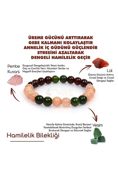 Mystic Energy Pregnancy Natural Stone Talisman Bracelet (Lal, Pink Quartz, Jade Stone Natural Stone Bracelet)
