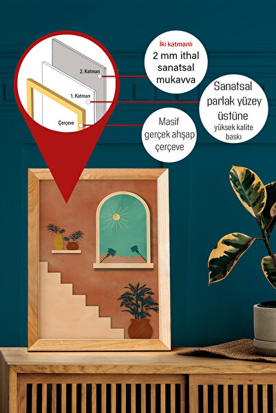 Artavessa Gerçek Ahşap Çerçeveli 3 Parça 3D Poster Tablo Seti