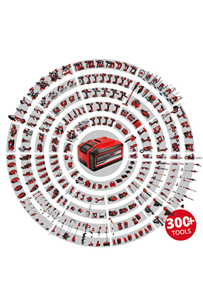 Einhell AXXIO 18/115, Akülü Avuç Taşlama (Akü ve şarj cihazı dahil değildir)