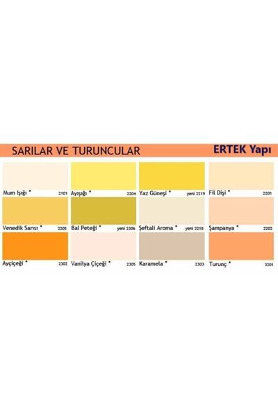 Marshall Fit Plastik Su Bazlı Iç Cephe Duvar Boyası 3.5kg Kokusuz Kolay Uygulanır