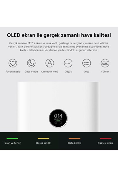 Xiaomi Anti Alerjik Akıllı Hava Temizleyici 48m2 Virüs Polen Avcısı Wi-fi Ve Sesli Kontrol Lambader hediye