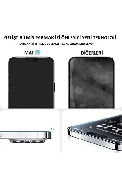 Genel Markalar İphone 13 Pro Max Uyumlu Parmak izi bırakmaz Ekran Koruyucu Nano MAT Jelatin