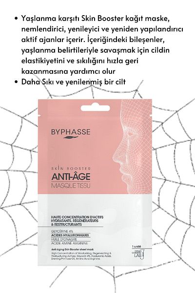 BYPHASSE Anti Age Anti-Aging Skin Booster Paper Face Mask 1pc