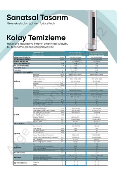 Midea 2025 Modeal Salon Tipi Klima 24 Btu (MONTAJ HARİÇTİR)