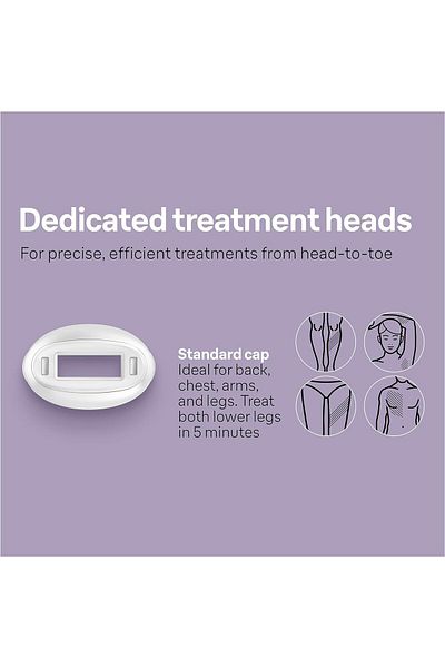 Braun IPL Silk-expert - 3 Intensitev Levels, Fast Gliding Stamp Mode, 2 Extras - PL 3011 White/Lilac