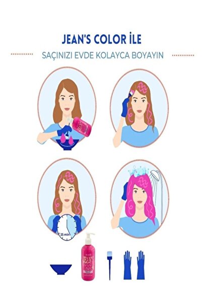 jeans color Amonyaksız Turkuaz Renkli Saç Boyası 250 Ml Kokusuz Su Bazlı Turquoise Breeze Hair Dye