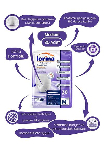 LORİNA Adult Absorbent Panties Medium 30 Pack