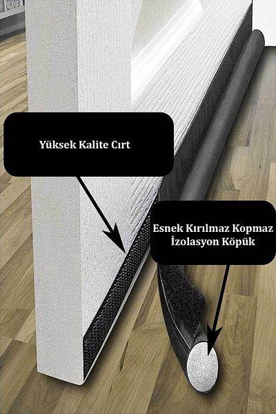 RevuBaby Luxury under Door Anti-Wind Sponge 90 cm White Adhesive - under Door - 2 Years