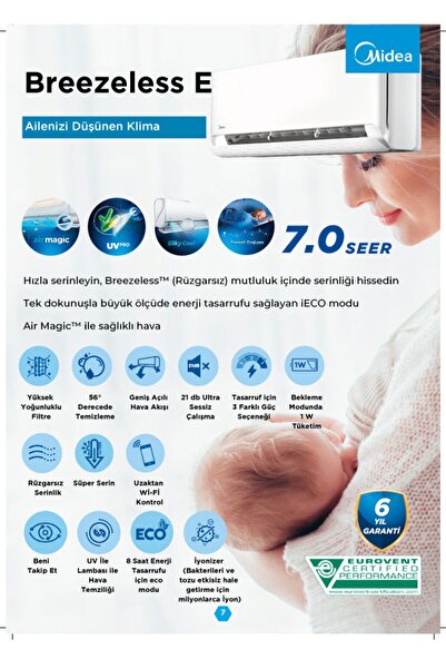 Midea 2025 Model A Breezeless E 12,0000 Btu Duvar Tipi Klima Wi-fi MONTAJ HARİÇ