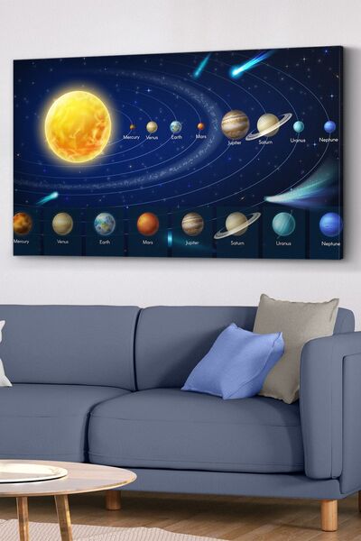 Evinemoda Uzay Haritası Kanvas - Canvas Tablo