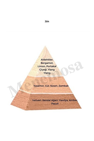 Bargello 561 384 Erkek / Kadın Parfüm No:561 No: 384 Bodymist Edt 210 ml - Mnms50561bm384