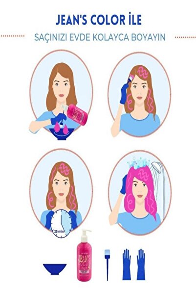 jeans color Amonyaksız Mavi + Deli Mavisi + Mavi Rüya Renkli Saç Boyası Seti 250 ML