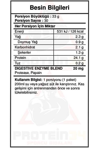 Bigjoy Sports BigWhey Whey Protein - Chocolate Classic Series, 990 Gr, 30 Servies