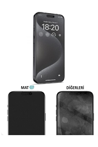 Genel Markalar İphone 13 Pro Max Uyumlu Parmak izi bırakmaz Ekran Koruyucu Nano MAT Jelatin
