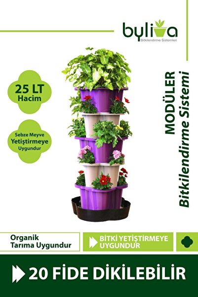 ByLiva Modüller Bitkilendirme Sistemi ( Çoklu Saksı )
