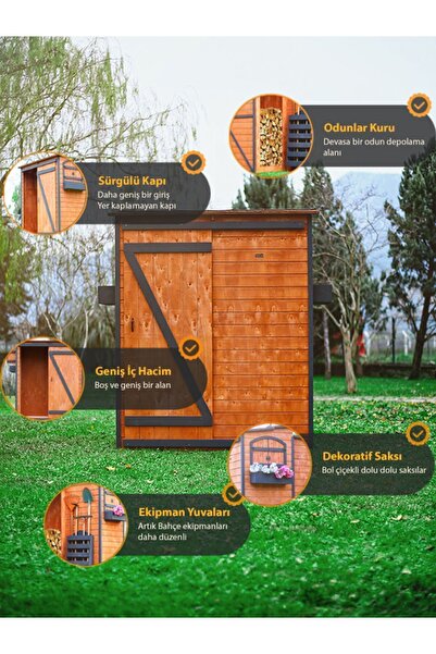 MANDU Ahşap Odunluklu Depolama Evi (kiler)