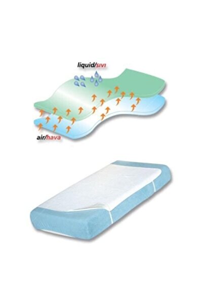 Sevi Bebe Mattress Protector Sheet - Mattresses (70x100)