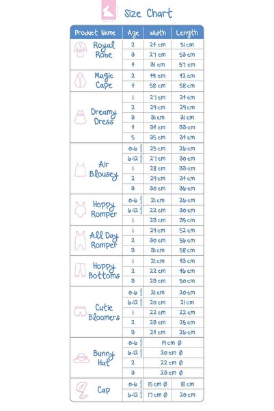 DEUX LAPINS 100% Cotton Muslin Baby Dress - Iconique Lapin