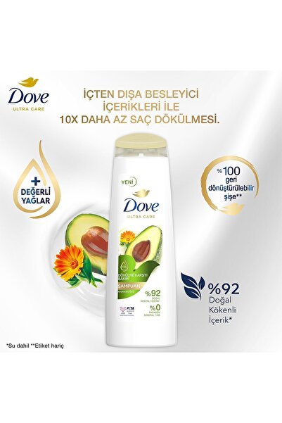 Dove Ultra Care Saç Bakım Şampuanı Dökülme Karşıtı Bakım Avokado 400 ml X2 Saç Bakım Kremi 350 ml