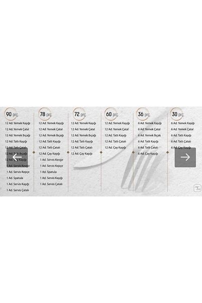 SILA Armoni Premium 72 Pieces 18/10 Steel Fork Spoon Knife Set