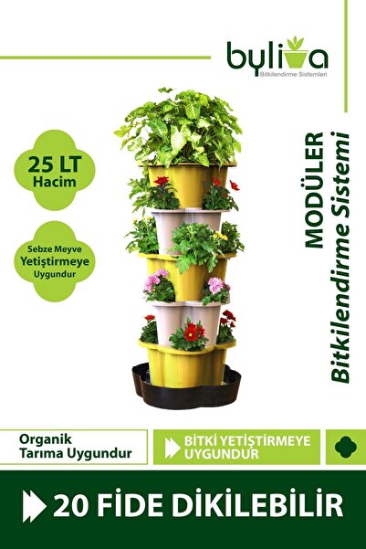ByLiva Modüller Bitkilendirme Sistemi ( Çoklu Saksı )