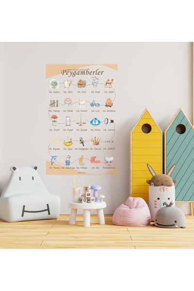 lamel shop KURAN-I KERİM'DE ADI GEÇEN PEYGAMBERLER POSTERİ
