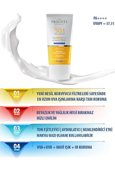 The Prouvee Reponses Spf 50+ |   Pa++++ Anti-Blemish Brightening Tone Equalizing Face Sunscreen 50 ml