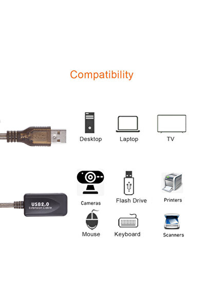 Choice كابل تمديد USB 2.0 نشط بطول 5 أمتار بطول 20 مترًا/15 مترًا/3 مترًا/5 مترًا/10 أمتار مع كابل تمديد مكرر USB 2.0
