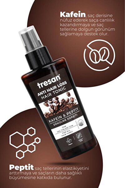 Tresan Kafein & Peptit Dökülme Karşıtı Vegan Saç Toniği 125 ml