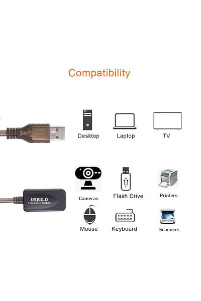 Choice 15m Active Usb 2.0 Extension Cable 20m/15m/3m/5m/10m Usb 2.0 Extender Usb Repeater Extension Cord Wi