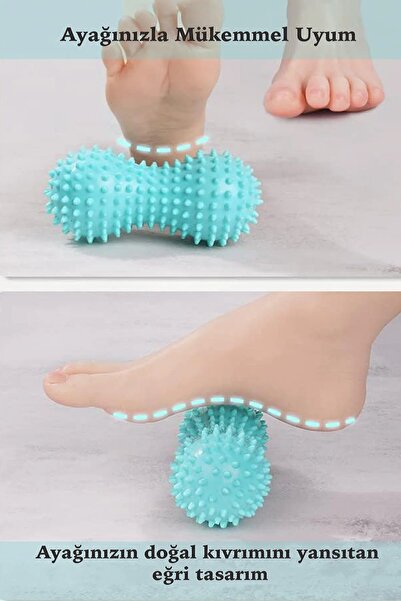 CNGZSHOP Topuk Dikeni (PLANTAR FASİİT) Duyu Uyarıcı Dikenli Masaj Topu - Egze...