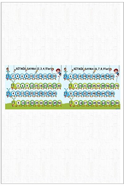 Göktuğ Hediyelik Ritmik Sayma Tırtıl (vinil Branda) 150X50 Cm