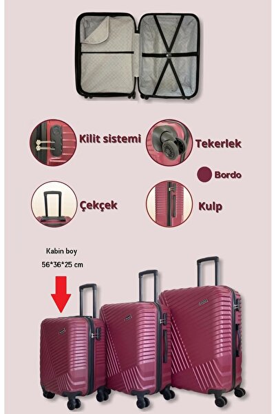 TRENDLESS Nuovo Abs Suitcase - Pyramid Model Locked Travel Suitcase Suitcase ...