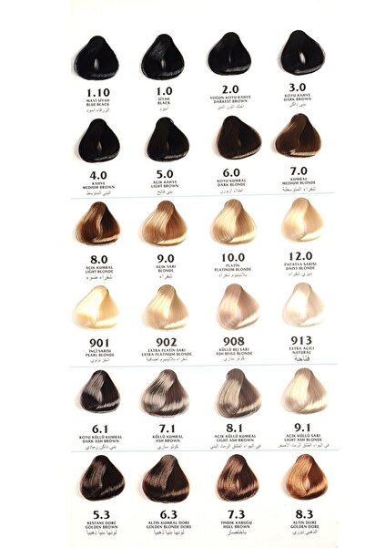 Clemency Color 7.0 Kumral Bitkisel Içerikli Saç Boyası 60 ml %6 20 Volume Oksidan 90 ml