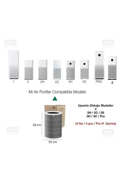 Xiaomi Pro Mi Air Purifier Pro Filtre Mor Antibakteriyel