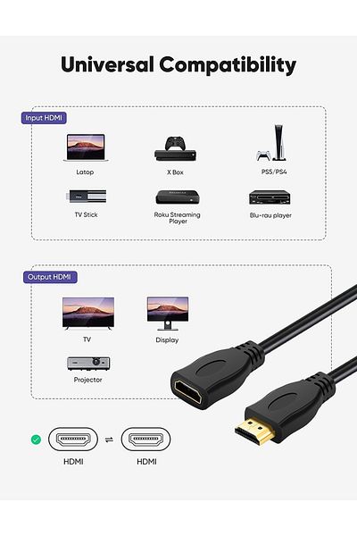 Choice HDMI Extension cable 4K 60Hz HDR HDMI 2.0 Cable HDMI 2.0 Male to Female Extension cord Kable for ...