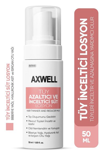 AXWELL Nettle - Hair Reducer, Lotion and Milk Moisturizer, Softening Hyaluronic Acid