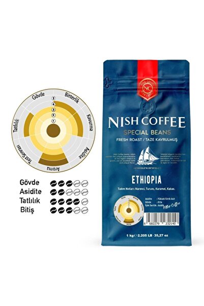 Nish Coffee Nish Filtre Kahve Etiyopya 1 Kg Öğütülmüş