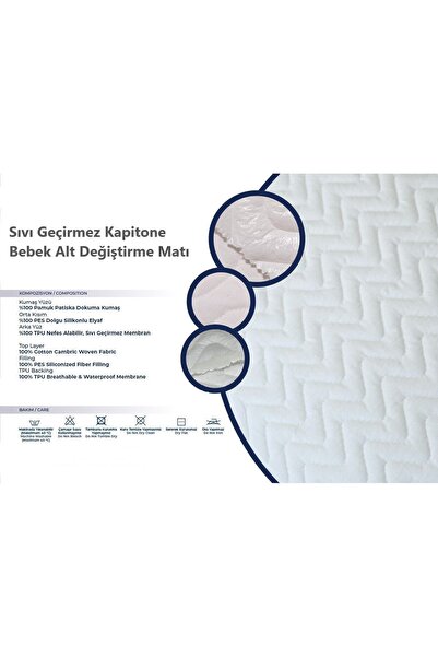 Fulia Elegance Sıvı Geçirmez Kapitone Bebek Alt Açma Minderi Yıkanabilir Bebek Alt Açma Matı Alt Değiştirme Minderi