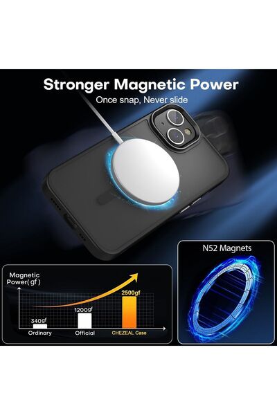 m.tk moveteck İphone 13 Kılıf Mat Magsafe Şarj Özellikli Darbe Önleyici Hassas Buton Renkli Yumuşak Kenar -Sio