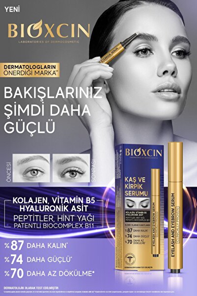 Bioxcin Eyebrow Eyelash Serum - Collagen, Hyaluronic Acid, Castor Oil, Keratin Peptides, B5, Biocomplex, B11