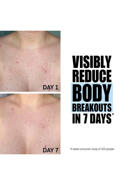 THE INKEY LIST Glicolic Acidic Exfoliating Stylish Sticks