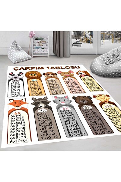 eco concept Çarpım Tablolu Halı, Eğitici Çocuk Halısı, Kaymaz Taban Halı, Mak...